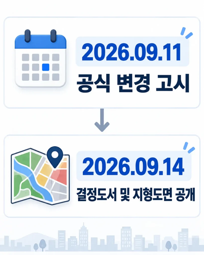 대전시는 2026년 9월 11일 재정비촉진계획 변경을 고시하고 9월 14일 관련 결정도서와 지형도면을 공개했습니다.