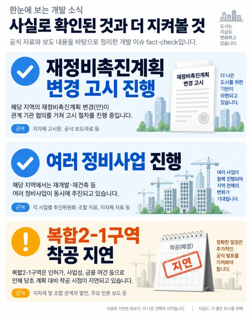 대전역세권 전체 개발계획과 개별 사업의 진행속도는 구분해서 볼 필요가 있습니다.