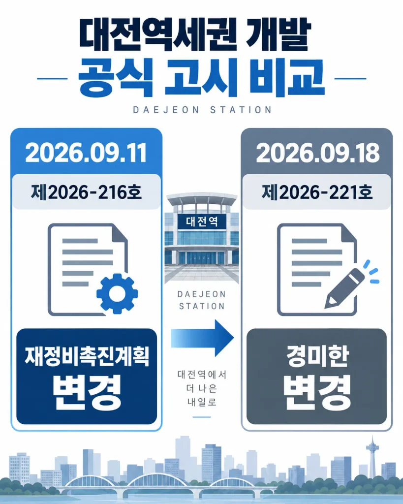 대전역세권 고시 제2026-216호와 제2026-221호 비교